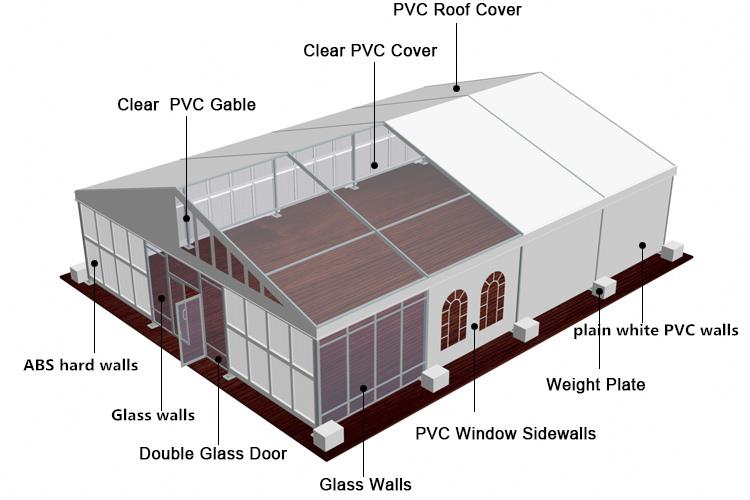 wedding party tent accessories